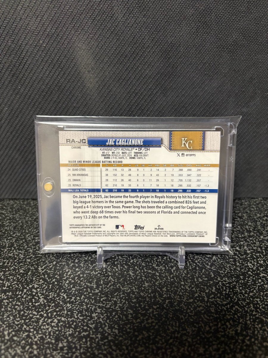 Memosn8g's tweet photo. Kansas City Royals

Topps chrome
JAC CAGLIANONE RC auto /99

Topps chrome
ジャック・カグリオン
RC 直筆サイン 99枚限定 https://t.co/b4vnSP526e