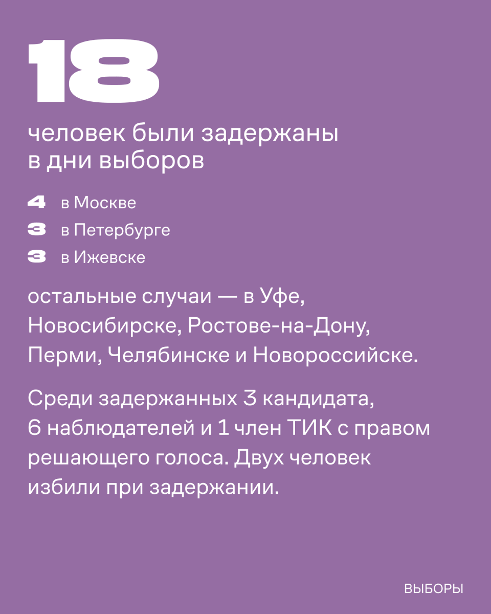 OvdInfo's tweet photo. https://t.co/WcCxWZ0eI5