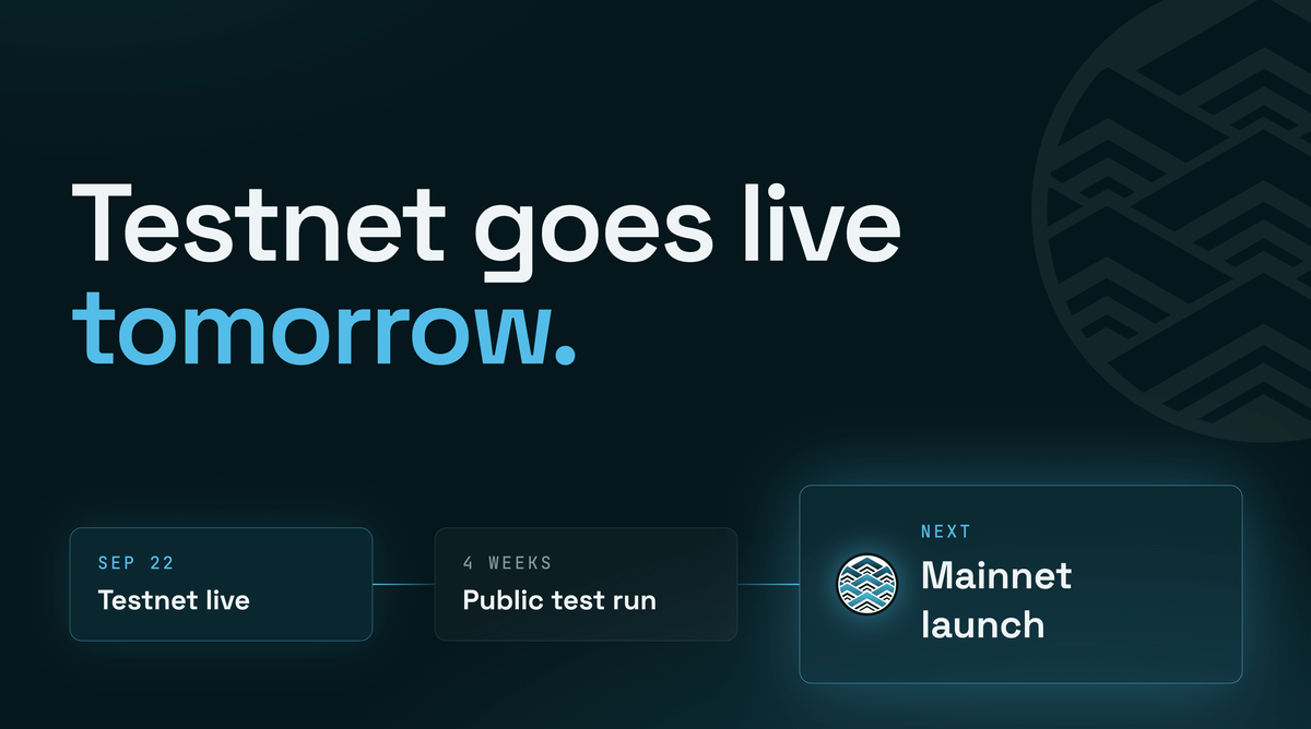 Kinetiq_xyz's tweet photo. Testnet for @Enter_Elysium goes live tomorrow.

Documentation: https://t.co/mMPEkEgYqJ

More tomorrow at launch. https://t.co/NSOacbHf9x