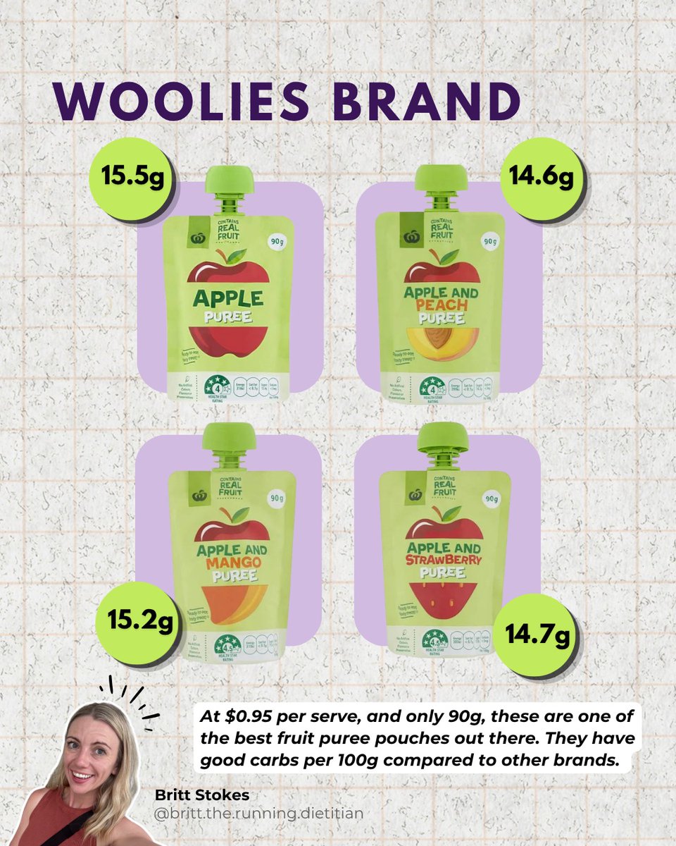 leahwalkerlstdn's tweet photo. Baby food isn’t just for babies. For trail runners, fruit puree pouches are a gut-friendly, high-carb fuel source delivering 14–25g of fast-digesting carbs with minimal GI distress. No prep, no mess, and easy to carry. Best during 60-minute–2. https://t.co/SFxxIkzmVC