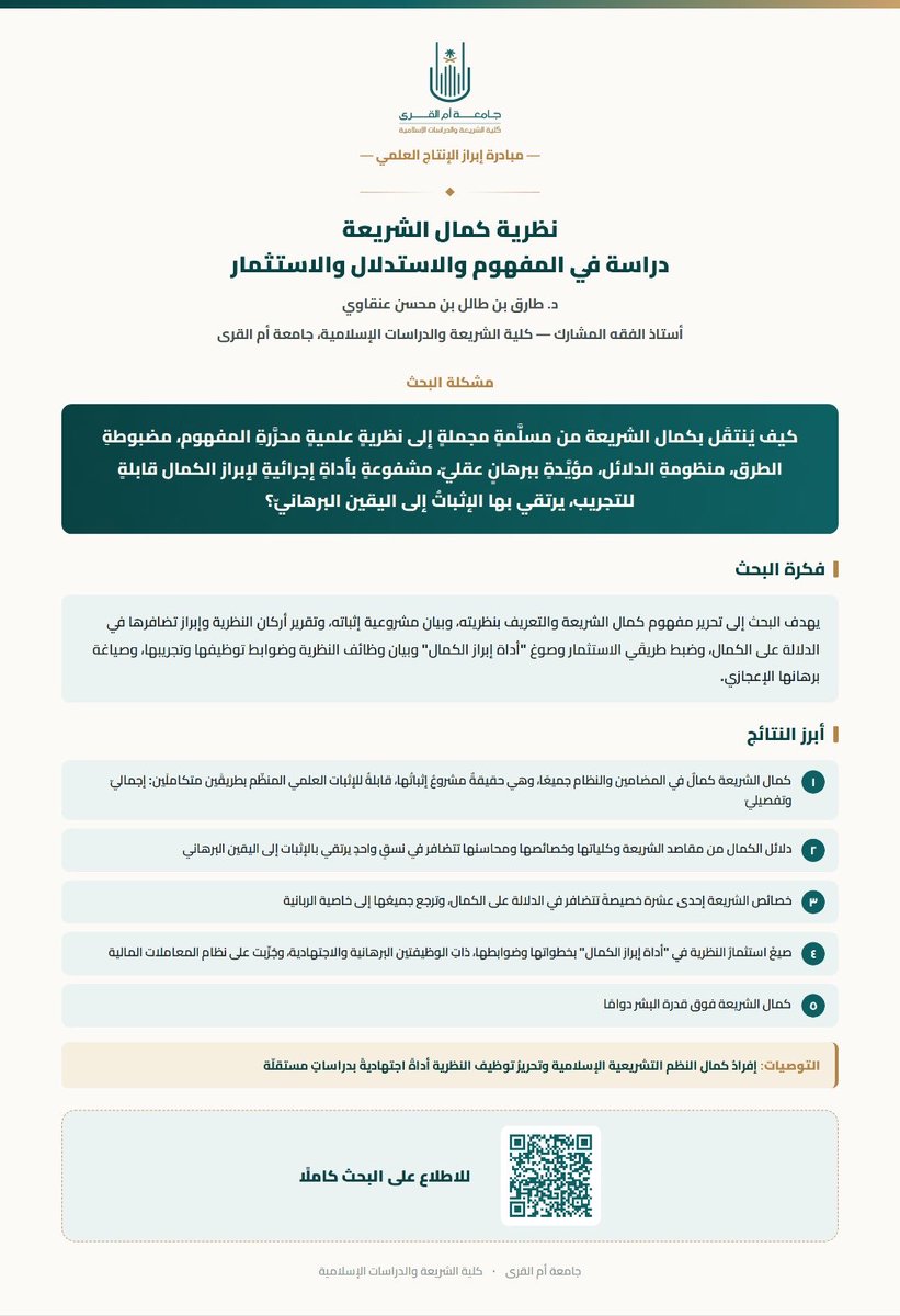shariauqu's tweet photo. #إبراز_الإنتاج_العلمي 
📖نظرية كمال الشريعة (دراسة في المفهوم والاستدلال والاستثمار)
✍🏼د. طارق بن طلال عنقاوي https://t.co/sjr1Em4Gx0