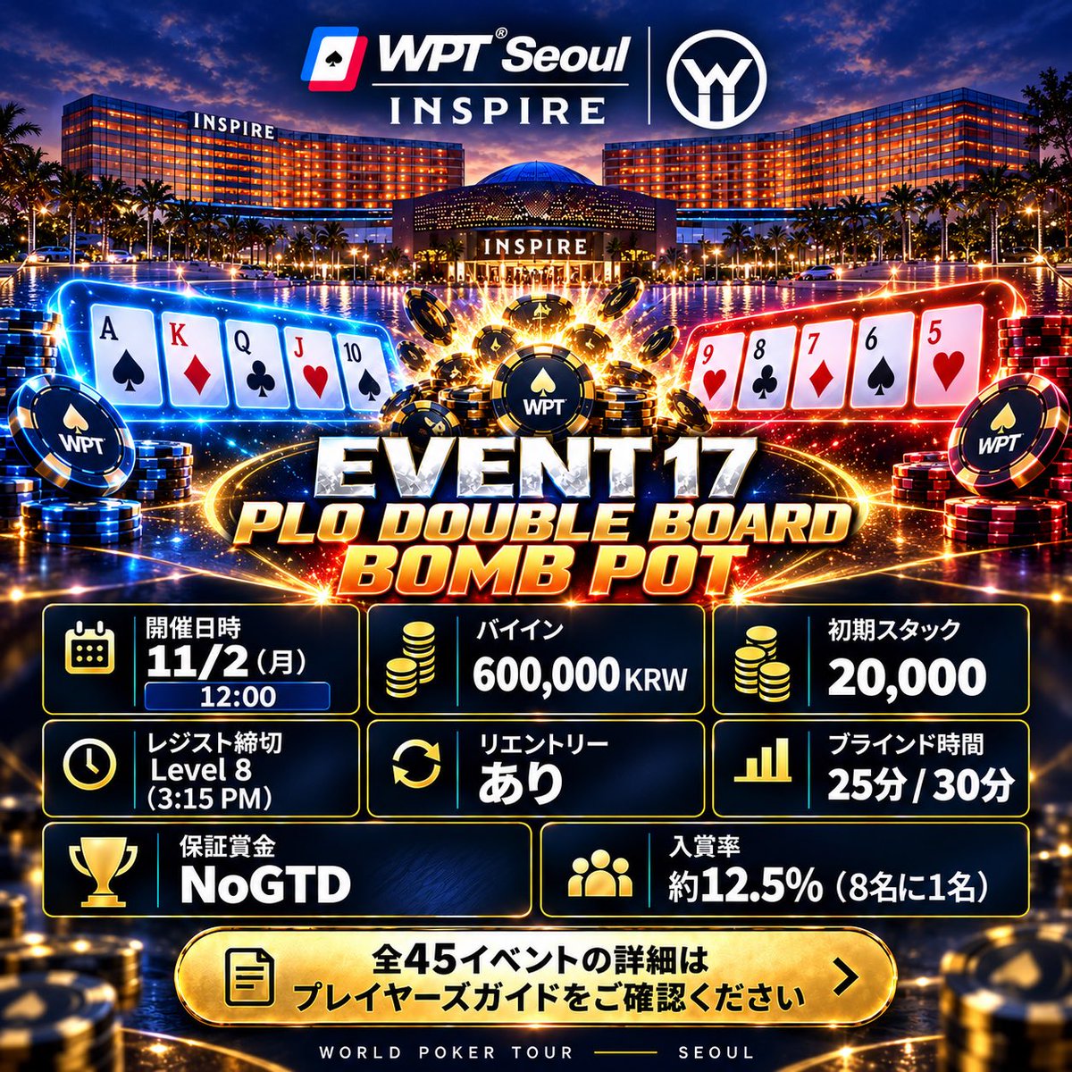 WPT_JPN's tweet photo. 【EVENT 17｜PLO DOUBLE BOARD BOMB POT】

@wptseoul 2つのボードを同時に制する、
そんな勝負はお好きですか😆

2つのコミュニティボードで展開される、
特別なPLO。各ボードの勝者がポットの半分を獲得し、両方を制すればポットを独占できる、最後まで目が離せないルールです🤩🤩

世界から集まるプレイヤーと、普段とは異なる駆け引きで賞金を奪い合う。
このスリリングな一戦に挑戦したい方は、ぜひこの投稿をリポストしてください。

#WPTSEOUL
#日本から世界へ挑戦の時は今