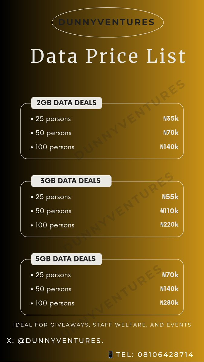 DunnyVentures's tweet photo. I sell food package and data https://t.co/SkldDQPsq1