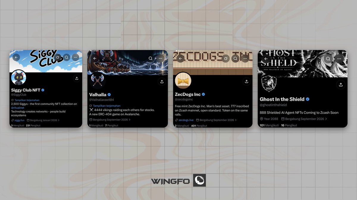 weingfo's tweet photo. Early NFT

@FriesDotFunRH
Fast-food themed NFT project building on Robinhood.

@Bitzonft
3,333 pixel characters hiding on Zcash. Handmade art.

@Zecdinonft
2,112 unique dinos coming to Zcash.

@playzoded
1,111 cipher pieces on Zcash with an onchain winner mechanic.

@Zonksart
1,000 Zonks coming soon.

@zkKnights_
2,100 pixel knights guarding privacy on Zcash.

@BambooRiot
4,000 pixel pandas with 10 one-of-ones. Free Mint.

@Zec_Barbs
1,111 Pixel Barbarians coming to ZEC.

@SiggyClub
2,500 Siggys. Community NFT collection on Ritual.

@Valhallavax404
4,444 Vikings. ERC-404 game building on Avalanche.

@zecdogsinc
777 ZecDogs inscribed on Zcash mainnet. Free Mint.

@ghostinthshield
888 Shielded AI Agent NFTs coming to Zcash.

Dyor and Nfa.