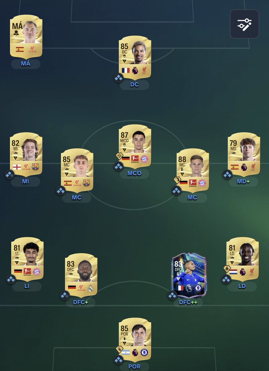 _Dieg8_'s tweet photo. Caemos otro año en este mal vicio 😅 y aunque ya no hay tanto tiempo (ni ganas) de echarle horas, se disfruta un poco! https://t.co/9JUTU3ALm1