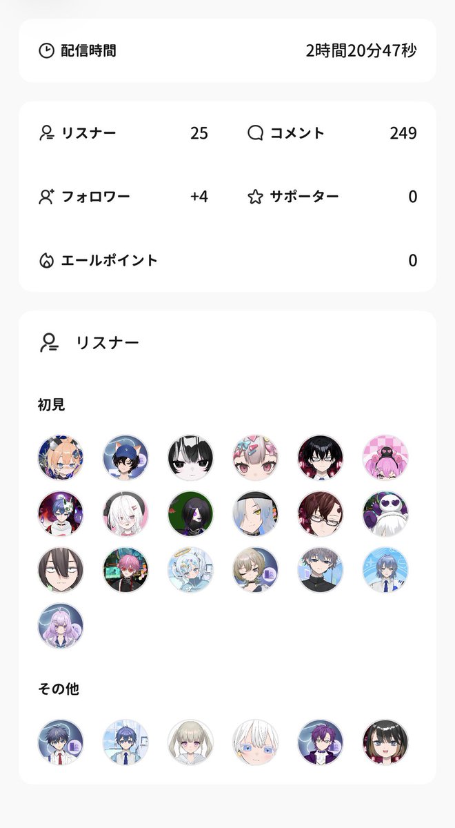 ronachan_9967's tweet photo. 夜遅くまでありがとうございました🌧️
途中からゆる雑しかして無かったけど最後の方とても有意義なお話ができて良かったです🪽
各地の美術館とか博物館とか水族館のお話ができてたのしかった💭
また次の配信でお会いしましょう、おやすみなさい🌙🧸 https://t.co/6iJ677NyP9