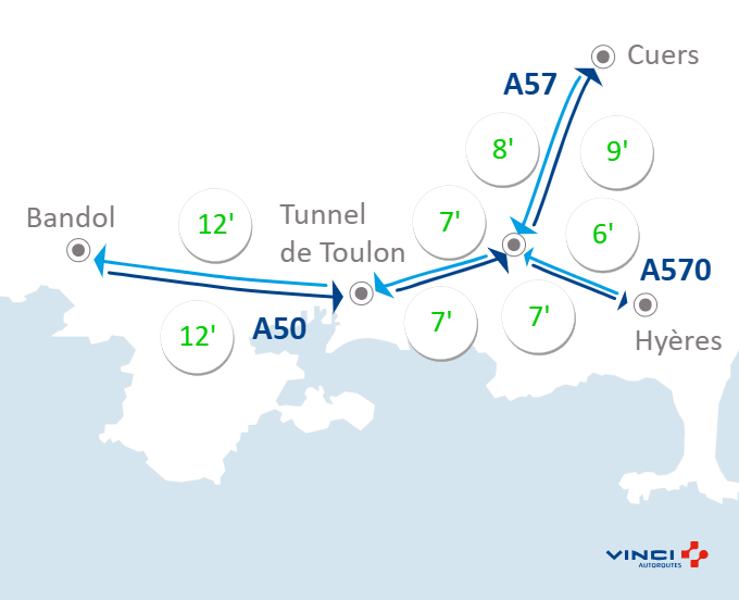 TunnelToulon's tweet photo. Informez-vous avant de prendre la route, pour #BienVoyager. 🚗#Infotrafic à 18h50 ⏱️Vos temps de parcours dans le #TunneldeToulon et sur #A57, #A50 et #A570, entre #Cuers, #Toulon, #Hyeres et #Bandol. #BienVoyager https://t.co/DvpdFGs6n5