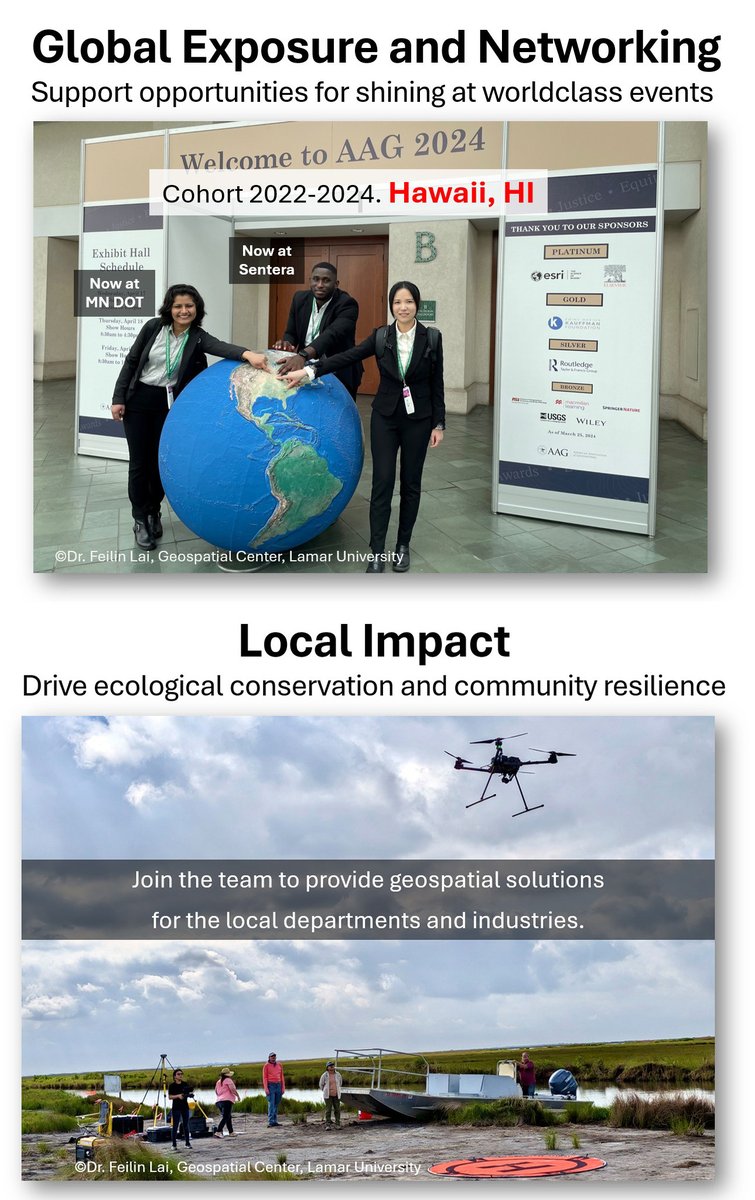 Falina_Lai's tweet photo. 🌎Hiring 6 Student RAs - Geospatial Lab @LamarUniversity 
🔹 4 Graduate Research Assistants 
🔹 2 Short-Term Field Assistants (UAS LiDAR &amp; Multispectral) 
💻 GIS, Python, Earth Engine &amp; Drone experience preferred
#Geospatial #LiDAR #Drone #Hiring #GIS #Python https://t.co/iaFgDOAbPN