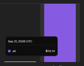 codinginflow tweet picture