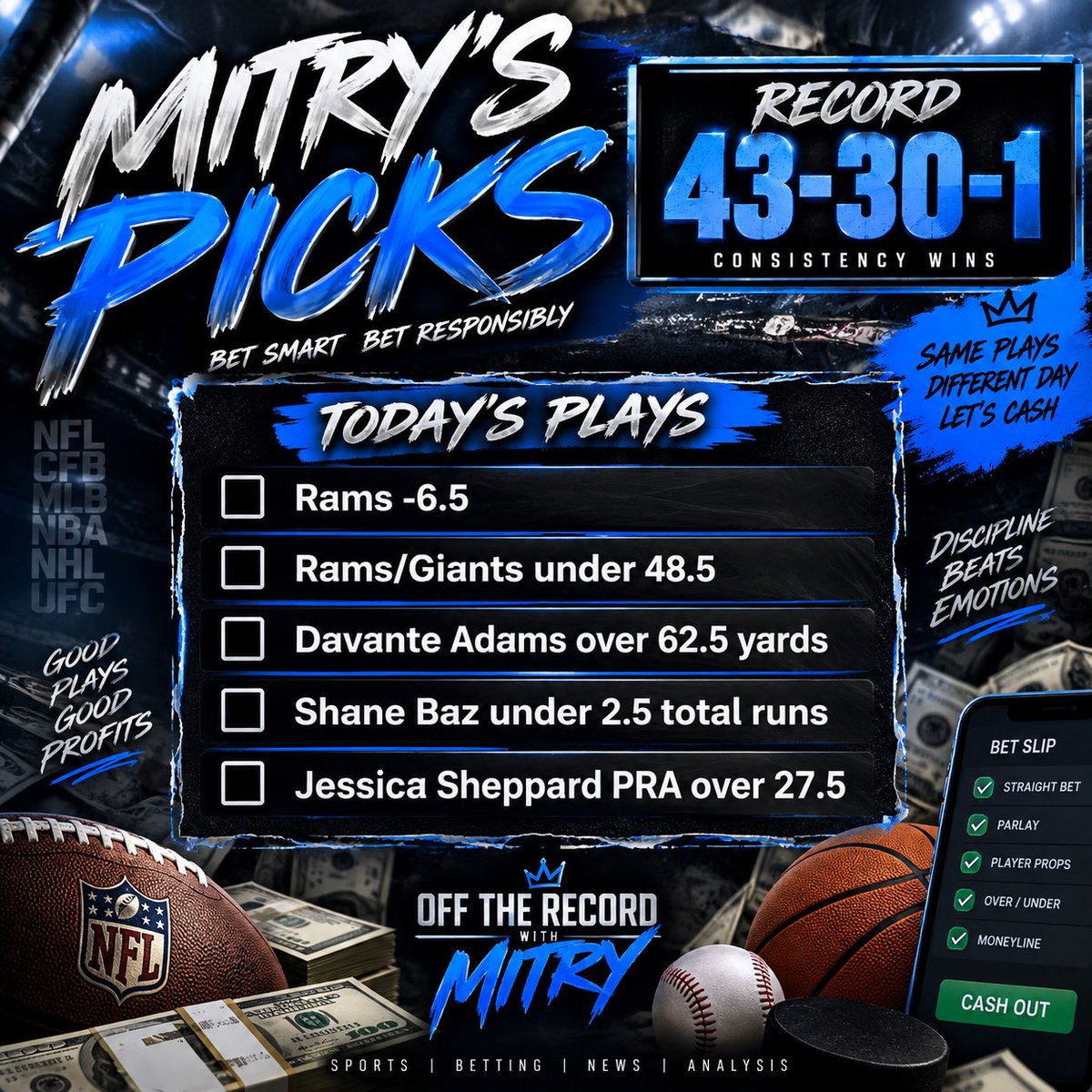 MitryPicks's tweet photo. We’ve done well so far in September. Let’s close strong! https://t.co/2FVpJdIyRZ