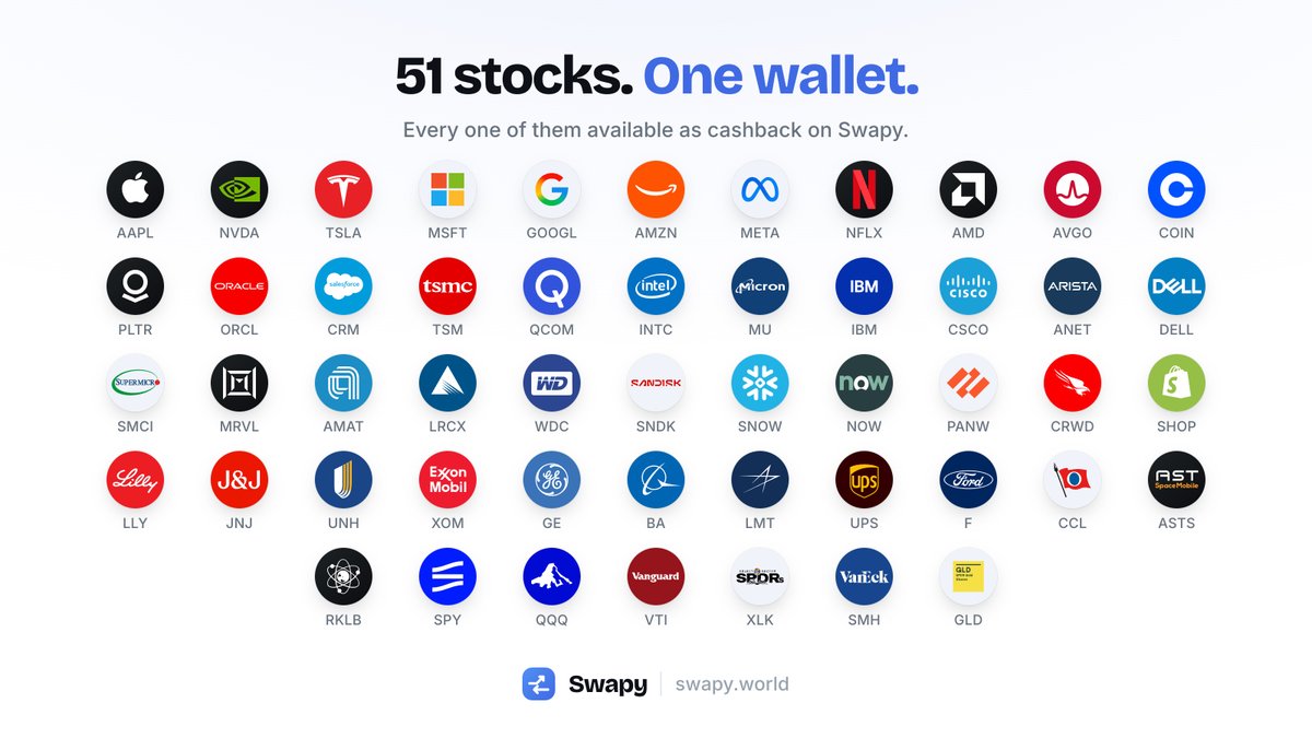 SwapyStocks's tweet photo. 51 stocks you can get your swap fees back in. which one are you most bullish on right now? https://t.co/6e5Uldpgdp