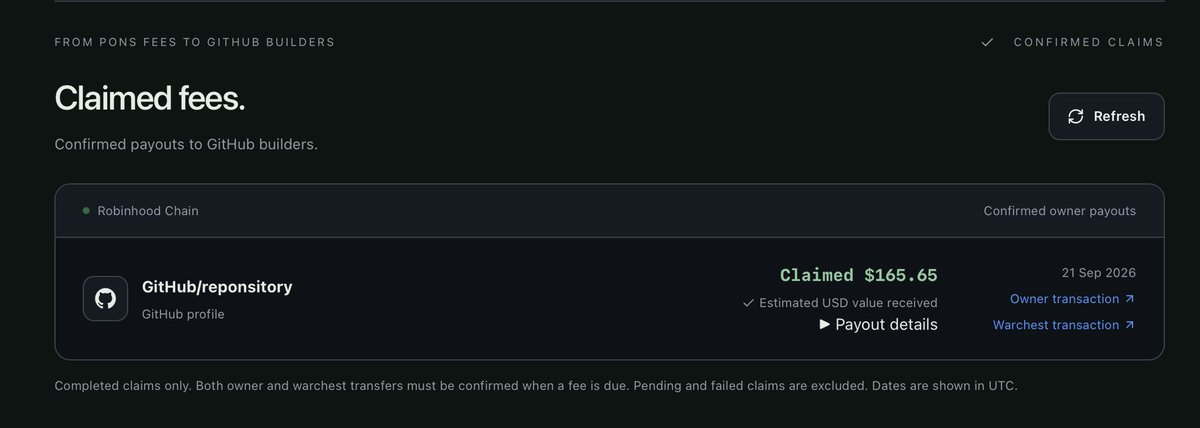 Reponsitory's tweet photo. Claimed fees will now show on our main page.

$REPONS https://t.co/6u0wVWpUCk