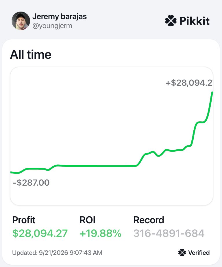 jermbarajas's tweet photo. Make it 28k and 20k just this year alone now 🙏🏼 https://t.co/VU2qImJImV
