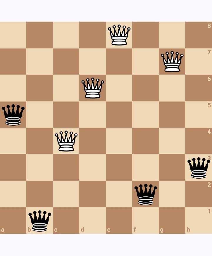 IranBanoMadaram's tweet photo. Here are 4 ways to arrange 8 queens on a chessboard so that none of them threaten each other! There are 92 distinct arrangements in total—how many more can you add? https://t.co/cjA0ADbjFs