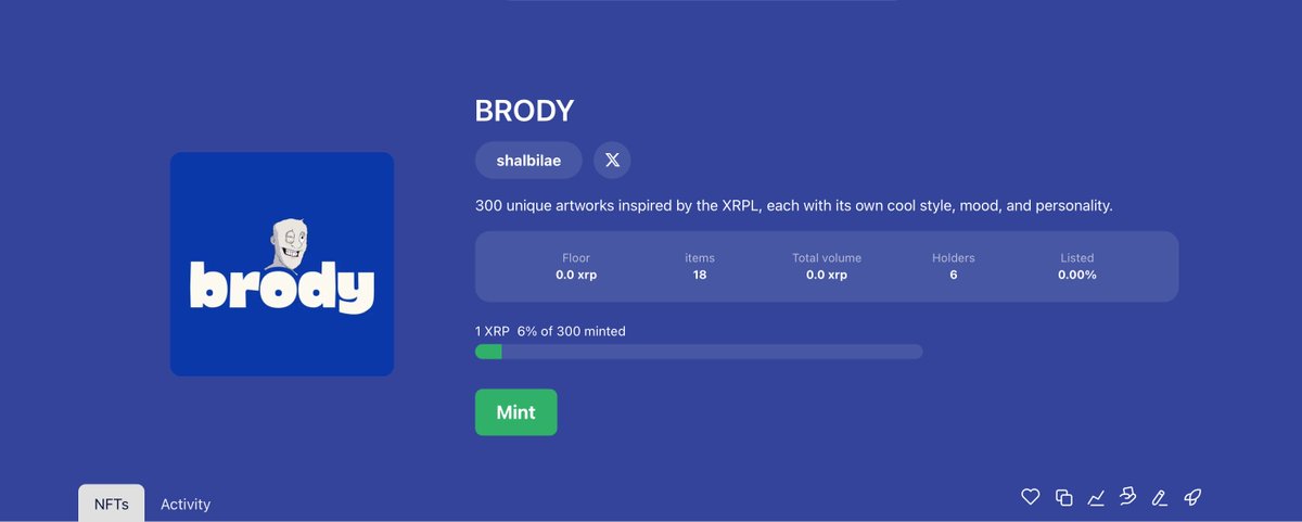 BrodyNFTs's tweet photo. Another BRODY just got minted🔥

But no one has minted #1, #2, #3, or #4 yet👀
Which one will be next? 
https://t.co/d6K2B7mxdt https://t.co/Gwqff9tBGe