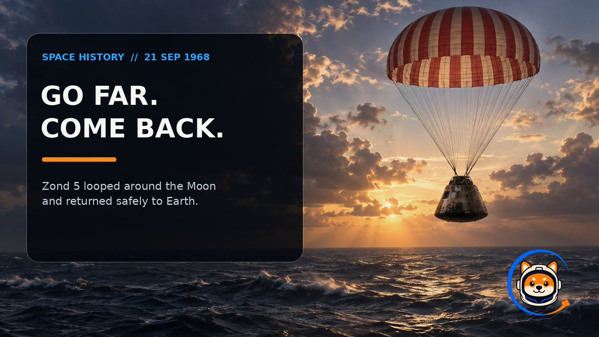 asteroid_xrpl's tweet photo. On September 21, 1968, Zond 5 splashed down after looping around the Moon.

It became the first spacecraft to complete a lunar flyby and return safely to Earth—proving the route home could work.

#SpaceHistory #Zond5 #AsteroidXRPL https://t.co/KEO1cQmTi9