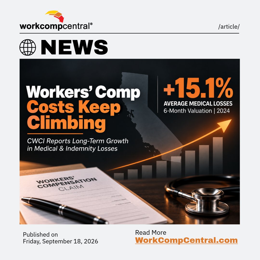 WorkCompCentral's tweet photo. California workers’ comp costs keep climbing.

CWCI found COVID claims temporarily moderated average losses, but the long-term trend remained: rising medical and indemnity costs.

Medical losses at 6 months jumped 15.1% in 2024.

Read more: https://t.co/Y40NpvF0G0 https://t.co/0po436bvKW