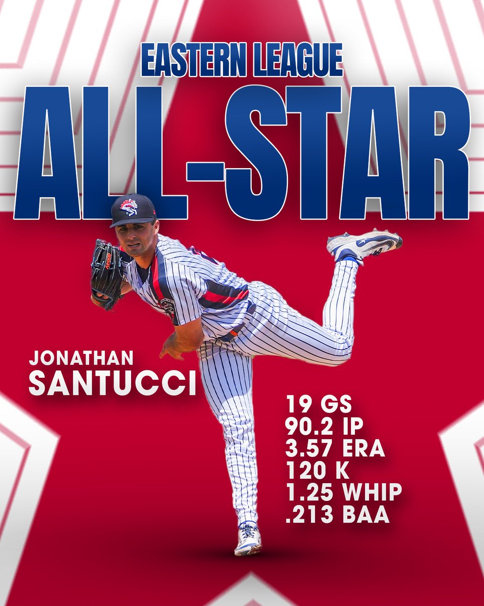 RumblePoniesBB's tweet photo. ⭐️ ALL-STAR SANTUCCI ⭐️

Congratulations to Jonathan Santucci on being named to the Eastern League All-Star Team! 👏

Read more about Santucci's outstanding season ⬇️
https://t.co/AHmPoxQtLw

🎠 x #DefendOurHome x @MetsPlayerDev https://t.co/3uvv94cXCC