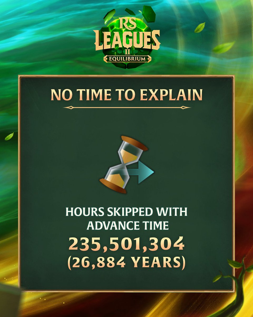 RuneScape's tweet photo. Leagues II: EQUILIBRIUM is now over!

Here are some finale stats, chosen by you 💚

What was your proudest achievement? https://t.co/jym8ovzhKT