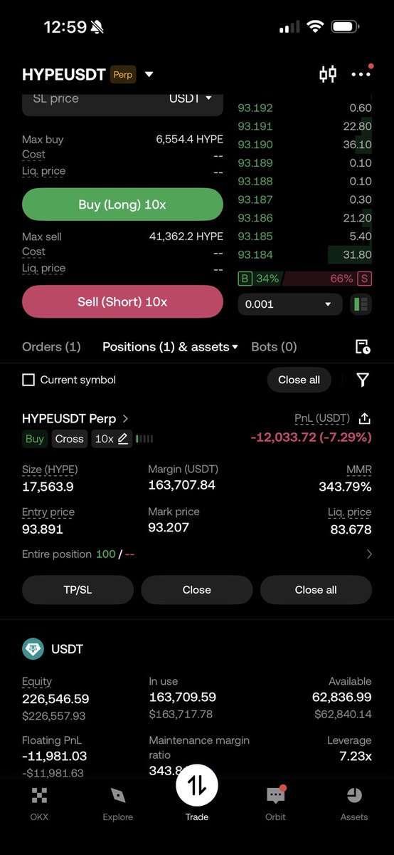 gyrsuper's tweet photo. I think hyperliquid:native is going way higher than $100. It makes sense being a psychological number for most but given the US appeal, Kraken regulation lingering and BTC finally breaking out I think that we walk into $120-130 in the next 30 days. Will be adding to this position https://t.co/D1ZuzWqp3G