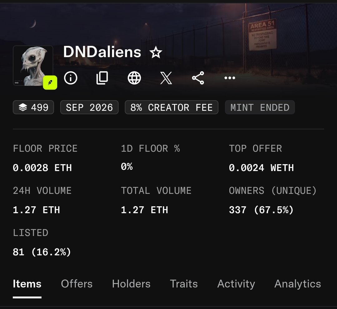 Web3_Tricks's tweet photo. i amm super Bulish On this project 

Name :@DNDaliens 

Now supply  Only 499

What a  team feedback 

My prediction  the NFT price will Goo 

0.4 -3 ETH 

Just see

Thanks  @DNDaliens solid  Team https://t.co/EYoMYa4kga