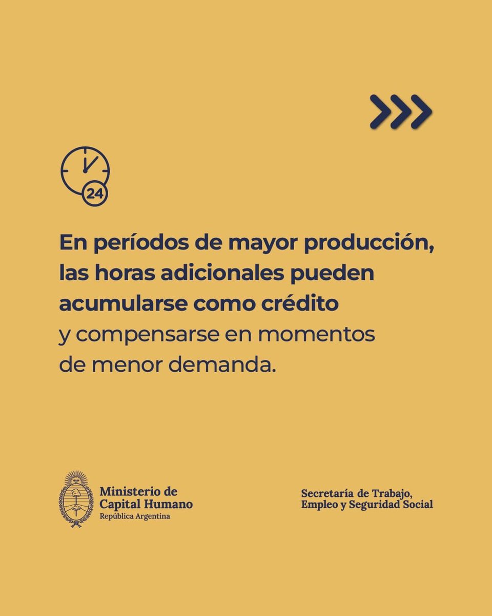 SPettovelloOK's tweet photo. Gracias a la Ley de Modernización Laboral, Renault y Smata acordaron un banco de horas para mejorar la competitividad de 1200 trabajadores de la planta Santa Isabel, en Córdoba y sostener los puestos de trabajo. Esto se debe a que en períodos de mayor producción, las horas adicionales pueden acumularse como crédito y compensarse en momentos de menor demanda.
@JMilei