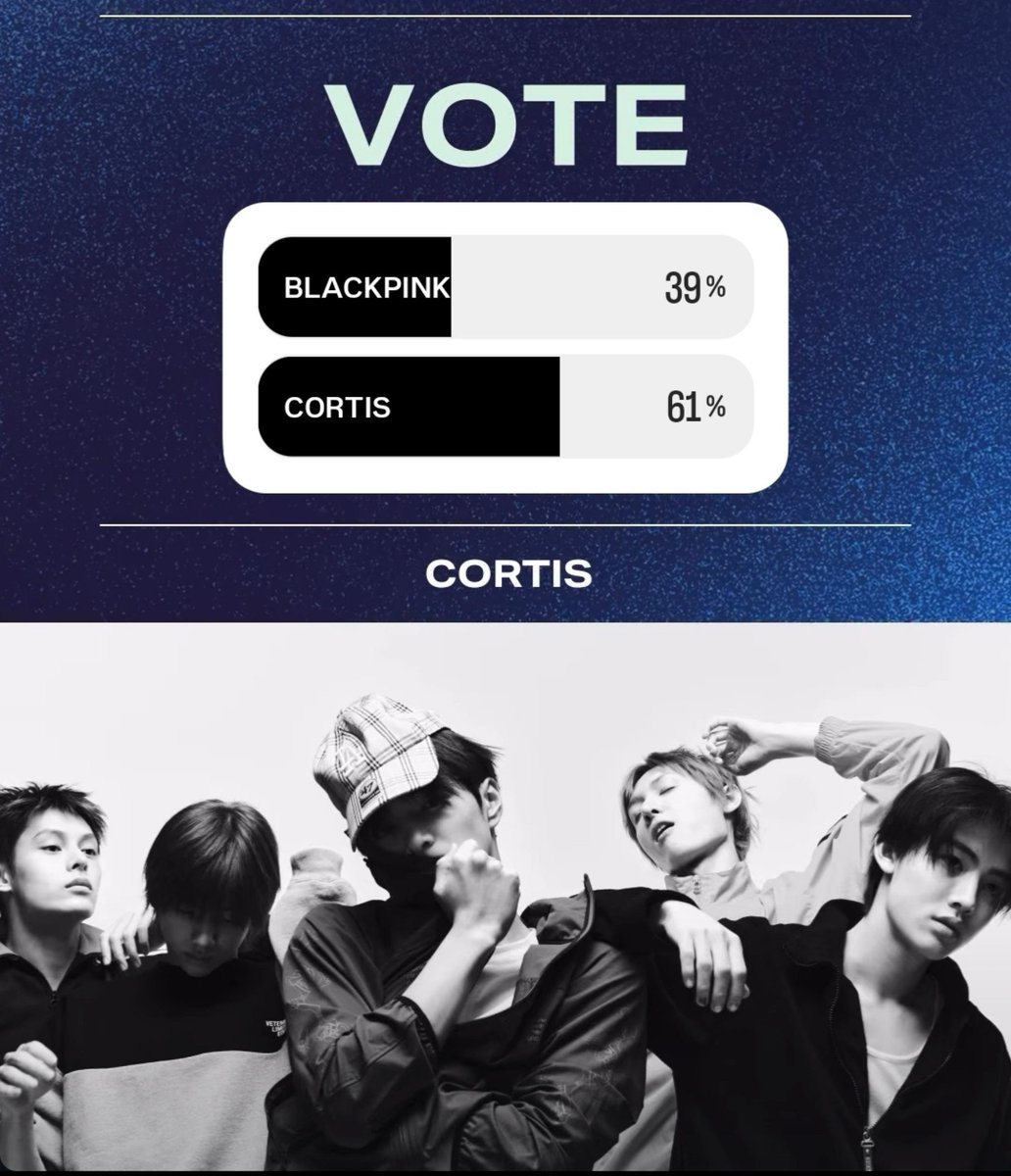 cortisshinez's tweet photo. We’re leading right now but coers please create a few additional new ig accounts in the meantime as backups for when we need them later. We don’t know what the situation will be tomorrow, especially with the time difference across different countries. More fans will wakeup tmrw anything can happen be prepared!!! 

We must go to 2nd round no matter what !!!

🔗:https://t.co/X3kzN4eB70