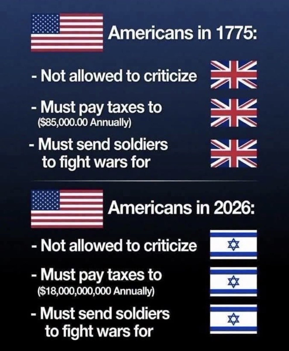 tesf32185's tweet photo. @TuckerCarlson BB replaced George! https://t.co/VmCZluNQUo