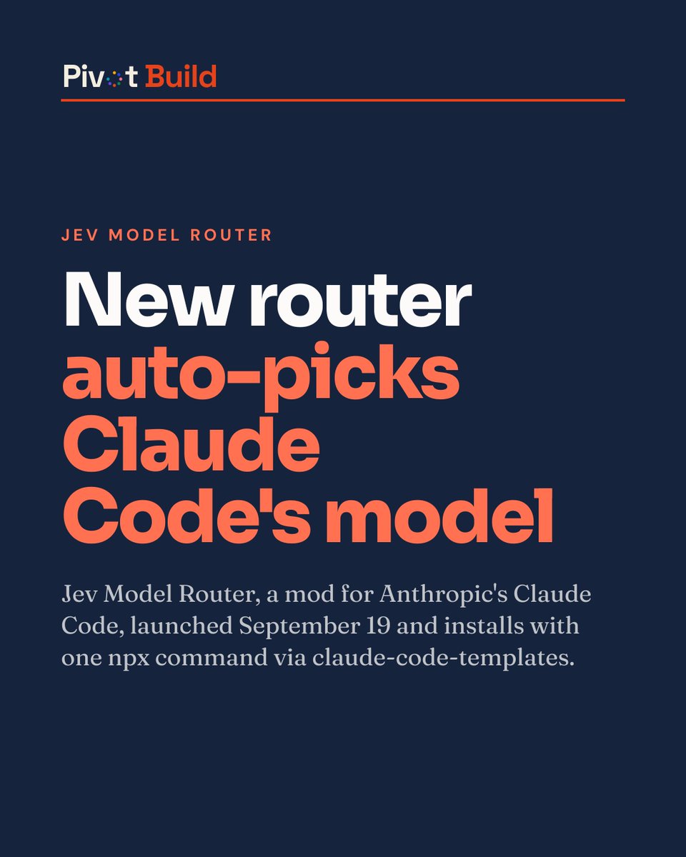 PivotBuild_AI's tweet photo. Jev Model Router, a new mod for Anthropic's Claude Code, launched September 19. It installs with one npx command through the claude-code-templates project and calls in an outside classifier to pick which model and effort level handle each request. https://t.co/eMfNKSzHGA
