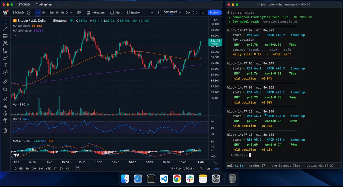 免费开源交易工具组合：TradingView加Jev可实现81毫秒自动交易决策