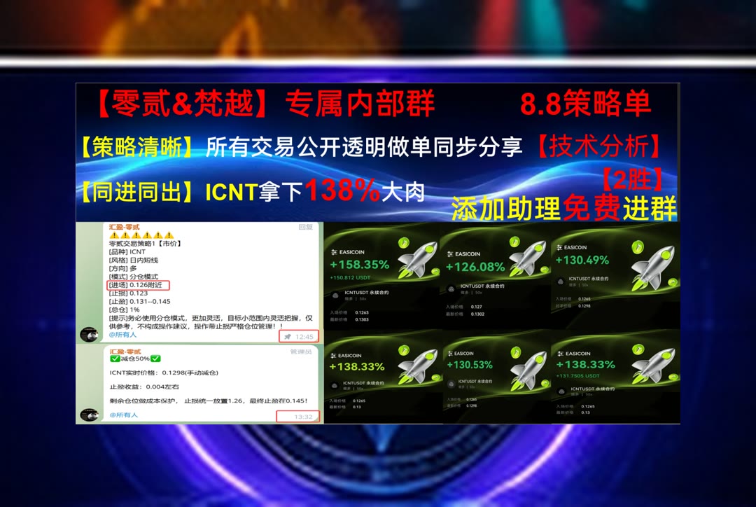 Fullsunnnnn_n's tweet photo. Progress, not perfection.
行情判断缺少依据？关注趋势与区间。挂单🍎交易手续费🕒比特币老肥🧺币圈合约带单
达乐公司👢AUSD📇Snowflake👻Arbitrum
比特币 以太坊 币圈 免费合约跟单社区👉 @fzy988 👈 https://t.co/XVT3QRsKh5