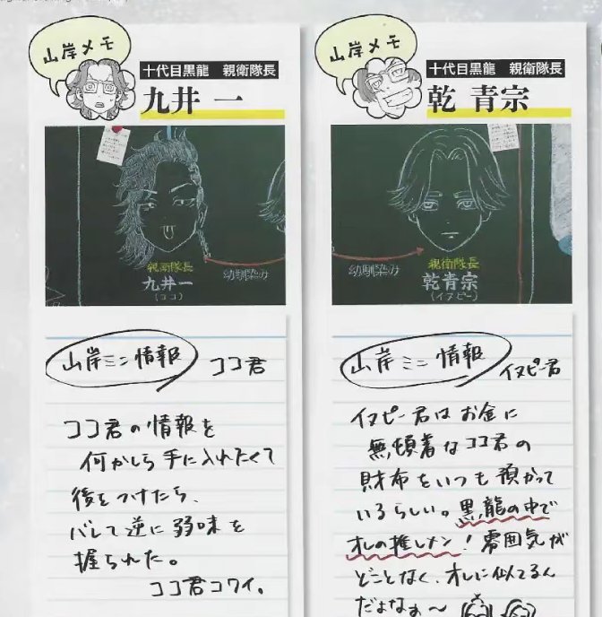 Boyarrush's tweet photo. Yamaguchi couldn't find out anything about Koko because Koko caught him and the only fact he's learned about Inupi its about Koko.
Imagine that he found out about it by accident when Koko tried to convince Inupi to give Koko his own wallet to spend on some magic stone https://t.co/kpCjTqnQbp