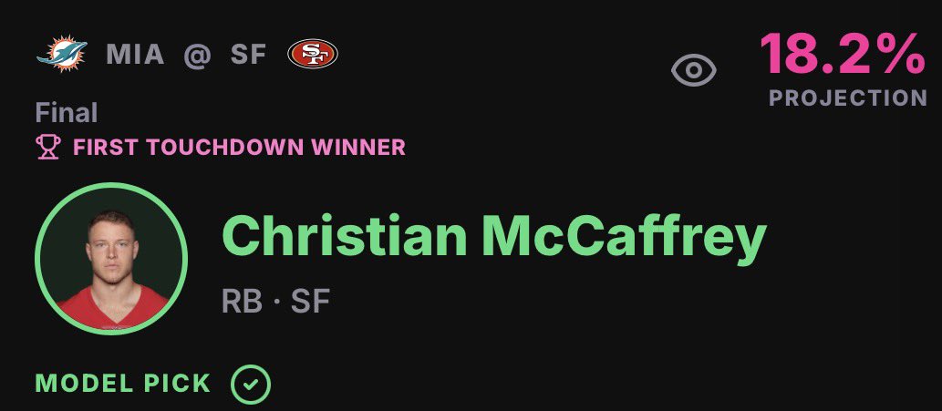 FirstIQNFL's tweet photo. The model is heating up

STOP SLEEPING PEOPLE 

#FTD #TDS #NFL #bettingtwitter https://t.co/KJcpvZGku4