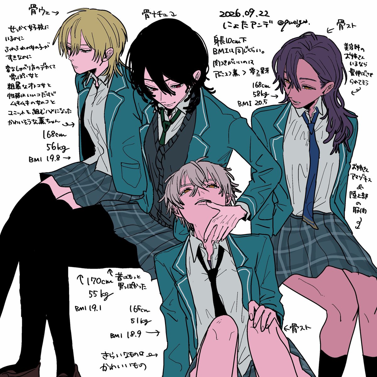qweigs's tweet photo. リク⑯　⚠️女体化 https://t.co/Z3n7V8UG92