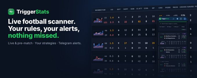 TriggerStats tweet picture