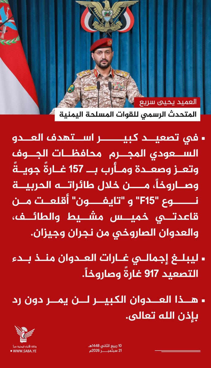 Nasr_Amer1's tweet photo. عاجل

المتحدث الرسمي للقوات المسلحة اليمنية العميد يحيى سريع:

في تصعيد كبير استهدف العدو السعودي المجر��  محافظات الجوف وتعز وصعدة ومأرب بـ 157 غارةً جويةً وصاروخاً، من خلال طائراته الحربية نوع "F15" و "تايفون" أقلعت من قاعدتي خميس مشيط والطائف، والعدوان الصاروخي من نجران وجيزان.
ليبلغ إجمالي غارات العدوان منذ بدء التصعيد 917 غارةً وصاروخاً.

هذا العدوان الكبير لن يمر دون رد بإذن الله تعالى.