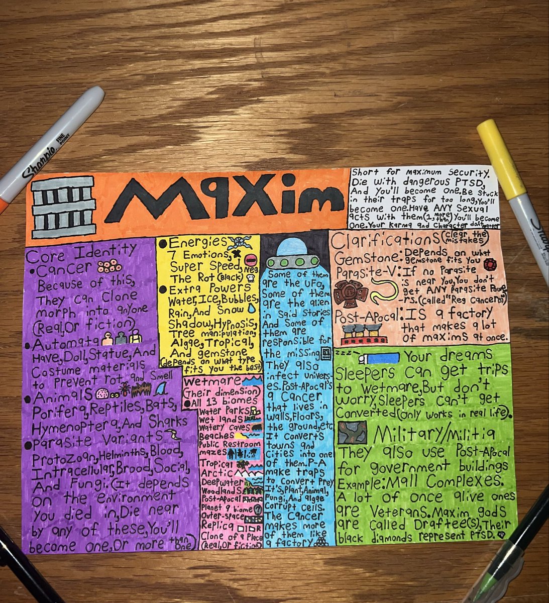 IvarK13's tweet photo. Maxim (DC Earth 3 Emotional spectrum concept, Negative Speed Force, The Rot/Black)

The black diamonds are inside the draftees, They’re also used in the government buildings as a power boost 

“Your karma and character don’t matter”

Let’s see how long this one last for https://t.co/QEFybTHWwv