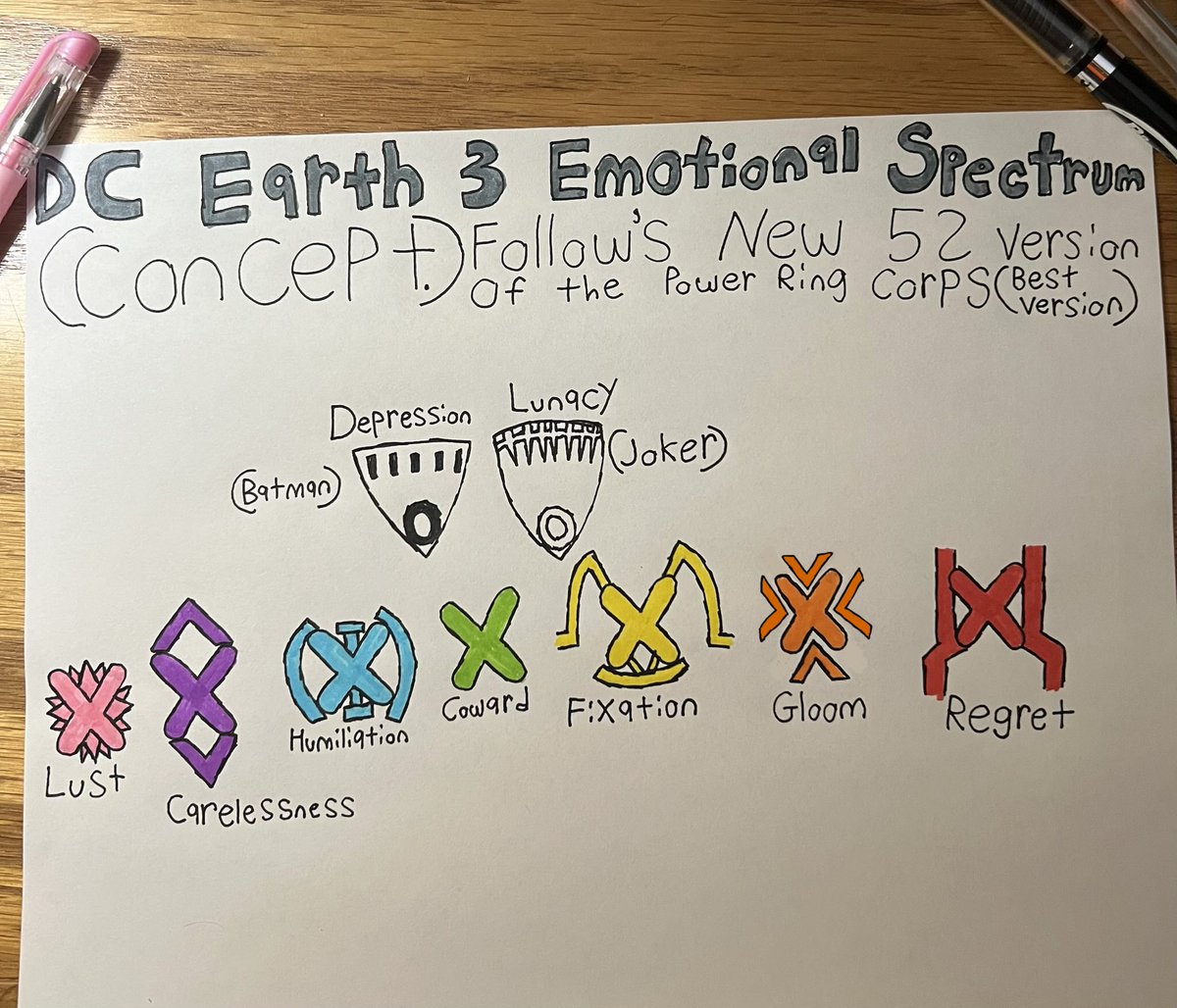 IvarK13's tweet photo. Maxim (DC Earth 3 Emotional spectrum concept, Negative Speed Force, The Rot/Black)

The black diamonds are inside the draftees, They’re also used in the government buildings as a power boost 

“Your karma and character don’t matter”

Let’s see how long this one last for https://t.co/QEFybTHWwv