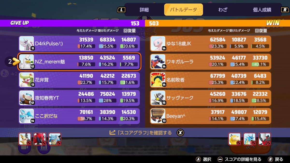 aauy4ue's tweet photo. プロ強すぎてガチキャリーされた
#NZWIN https://t.co/sDKzG5e9Mn