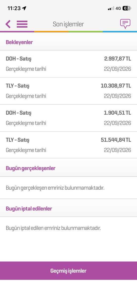 kurranin's tweet photo. @CaptainOrkan 13.04 de satış emir verildi https://t.co/qVEa8ve5gP