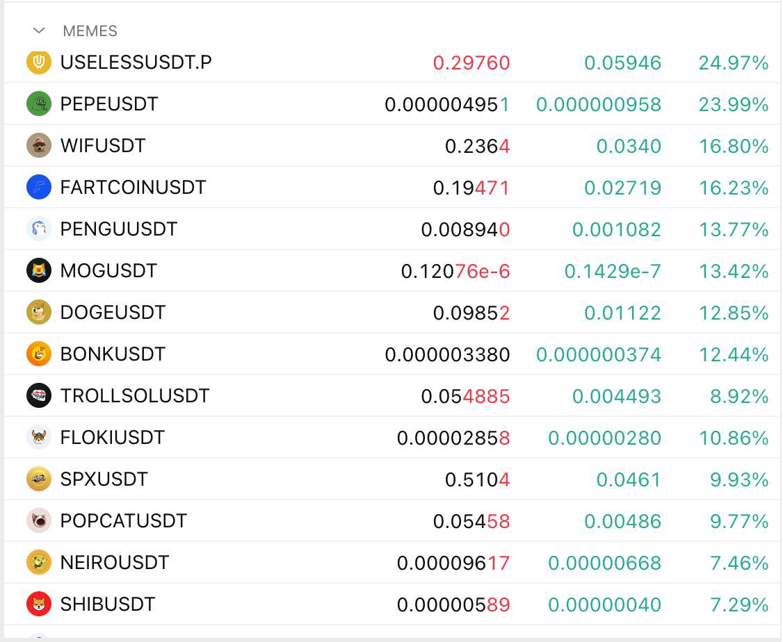 RaikageCrypt tweet picture