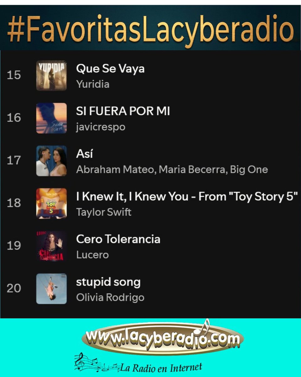 lacyberadio's tweet photo. 📢Estas son Las #FavoritasLacyberadio
Las Canciones Preferidas y más Sonadas
(Del 14/09 al 20/09/2026)
Presenta
🎙️@edgardserrano
Revisa los Detalles
Conéctate Gratis
Haz clic
➡️https://t.co/YXTbgvjCTo
La Radio En Internet #LaMusical🎶 https://t.co/SqPHKrsYlZ
