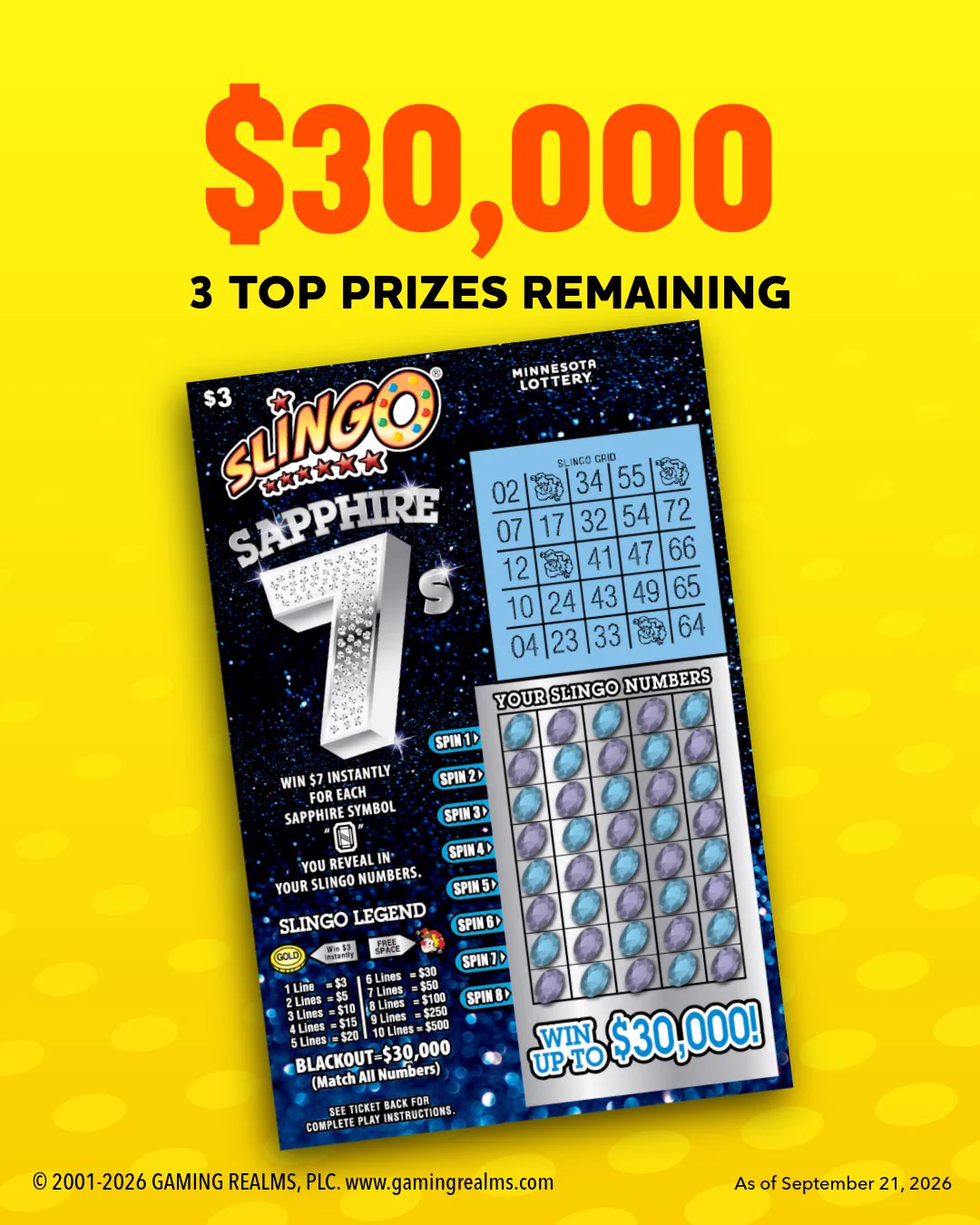 Minnesota Lottery on X: 