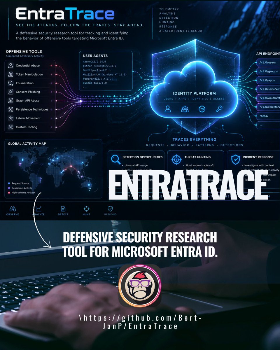EsGeeks's tweet photo. 🛡️🔍📊 EntraTrace | Tracking defensivo de tooling ofensivo vs Entra ID
User-Agents + API artifacts de AzureHound, AADInternals, ROADtools y más.
Para detection engineering y hunting.
https://t.co/h9M98wWOBB
#entraid #azuread #blueteam #detection #threatintel #ciberseguridad https://t.co/xRkQhoTkkI