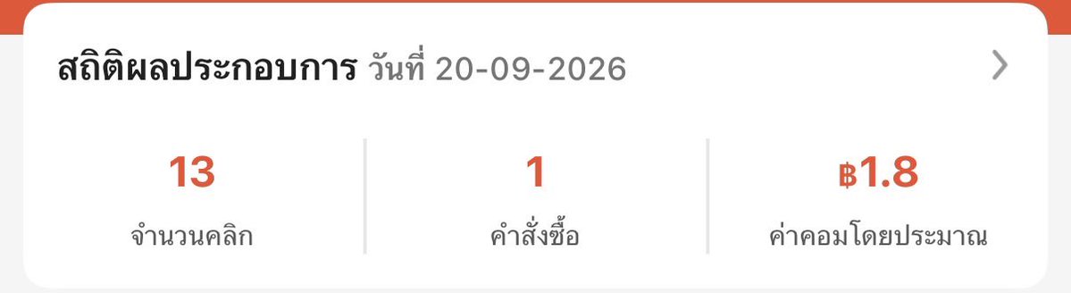 E_wwvvan's tweet photo. มียอดกับเขาบ้างแล้วๆ ให้กำลังใจตัวเอง เก่งมากๆๆ

#shopeeaffiliate https://t.co/JfvCOaxscG