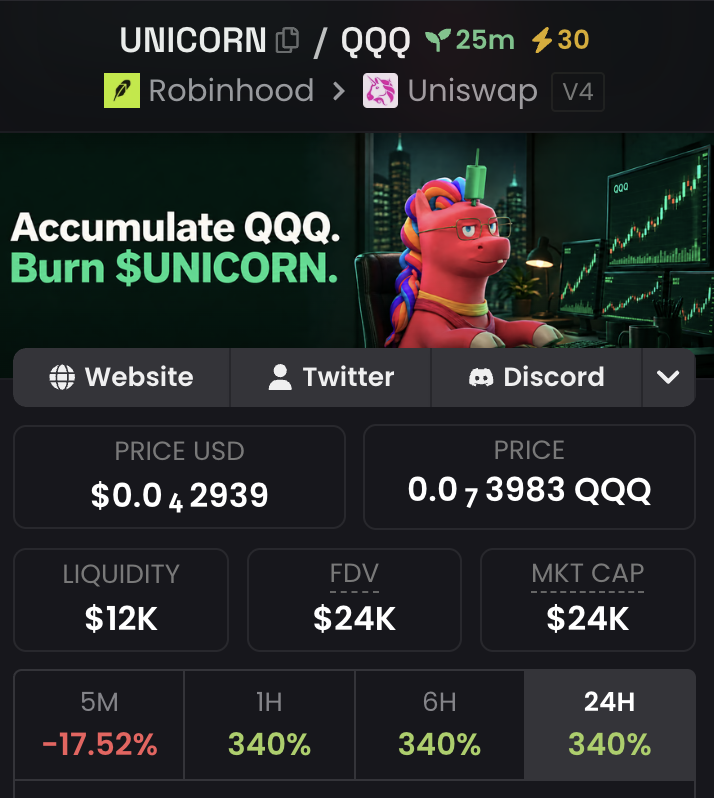UnicornPlaceRH's tweet photo. The new and final form for 0x9Defa9eA4bC271029c25FE1cBf721c324BaD3B63

$UNICORN/$QQQ 

We're finally home. https://t.co/jWzzbU7yCl