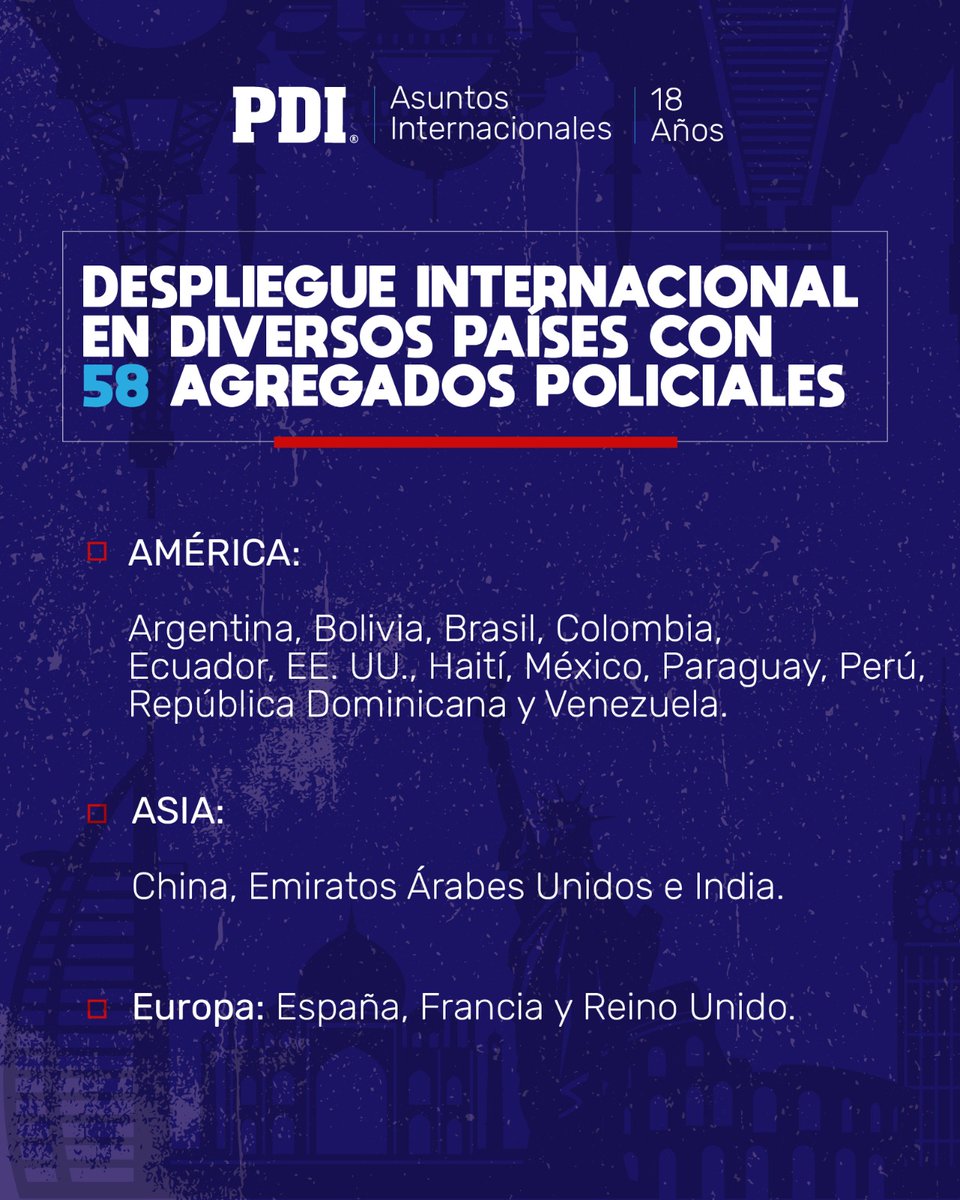 PDI_Maule's tweet photo. ¿Sabías qué?
🌎En la actualidad, la Policía de Investigaciones está presente en 18 países de Asia, Europa y América a través de agregados policiales en Embajadas, Consulados y Organismos Internacionales de Seguridad. https://t.co/l4M1hTFZEW