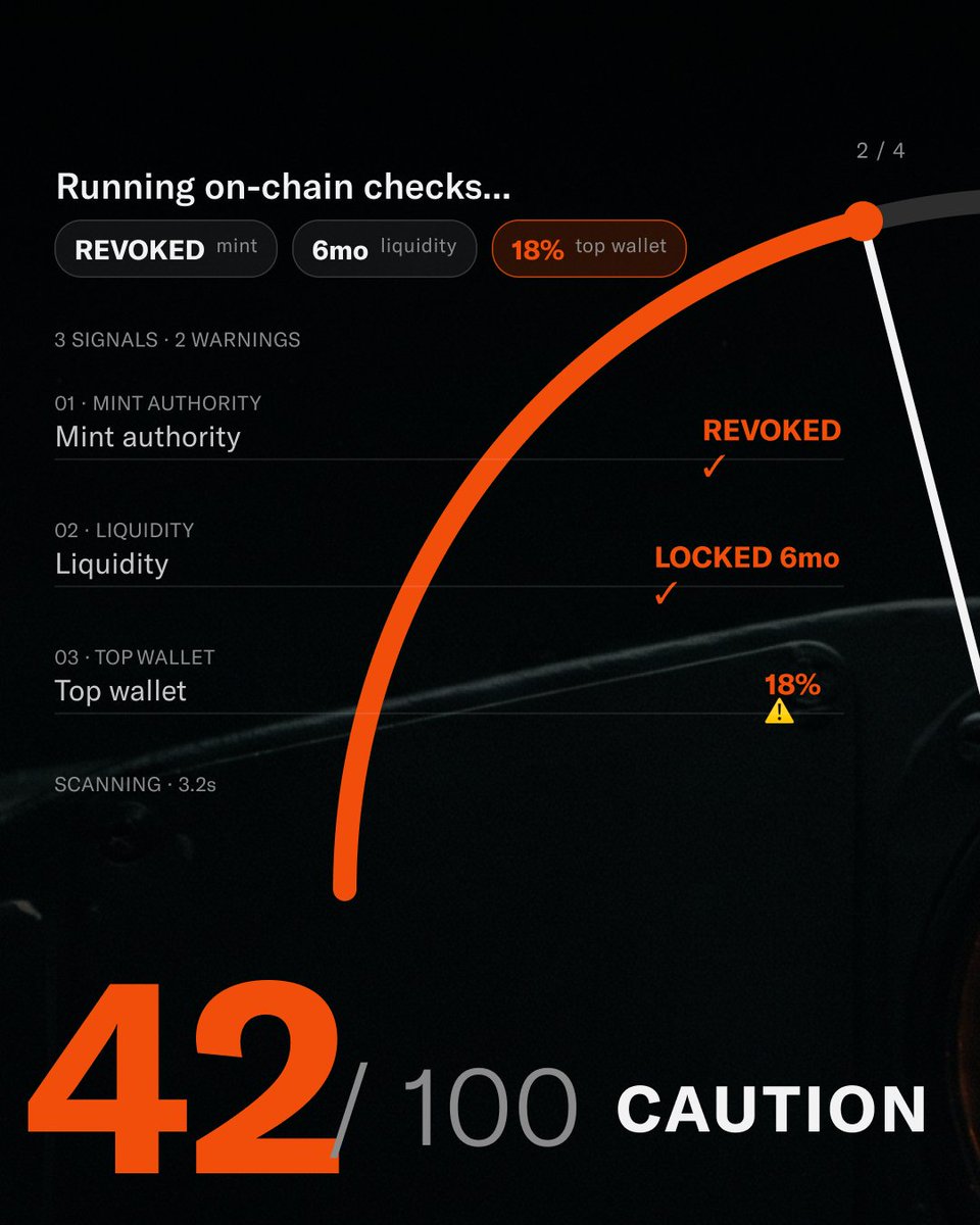 HeyAnonai's tweet photo. Rug-o-Meter Widget

→ Detect rugs, before they get pulled.

→ Identifies sophisticated funding, distribution, and deployment techniques used by developers to hide their supply control.

→ Available for tokens on Solana.

https://t.co/nwUszKJgNi