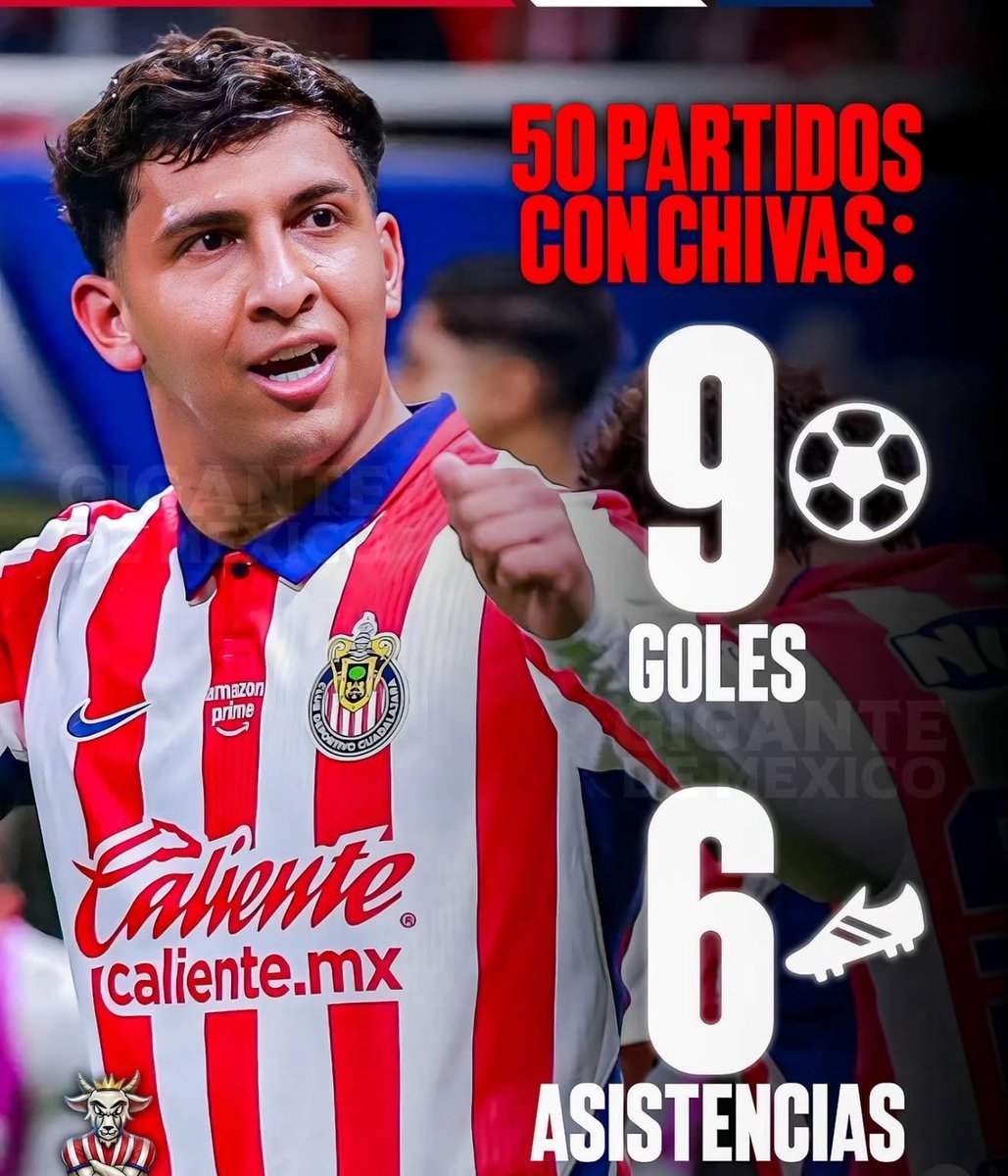 Alexis90072000's tweet photo. Que sera del imbecil que dijo que cotorro era bueno solo por que compartia banda con Idrissi https://t.co/1ehhGmR7Ef