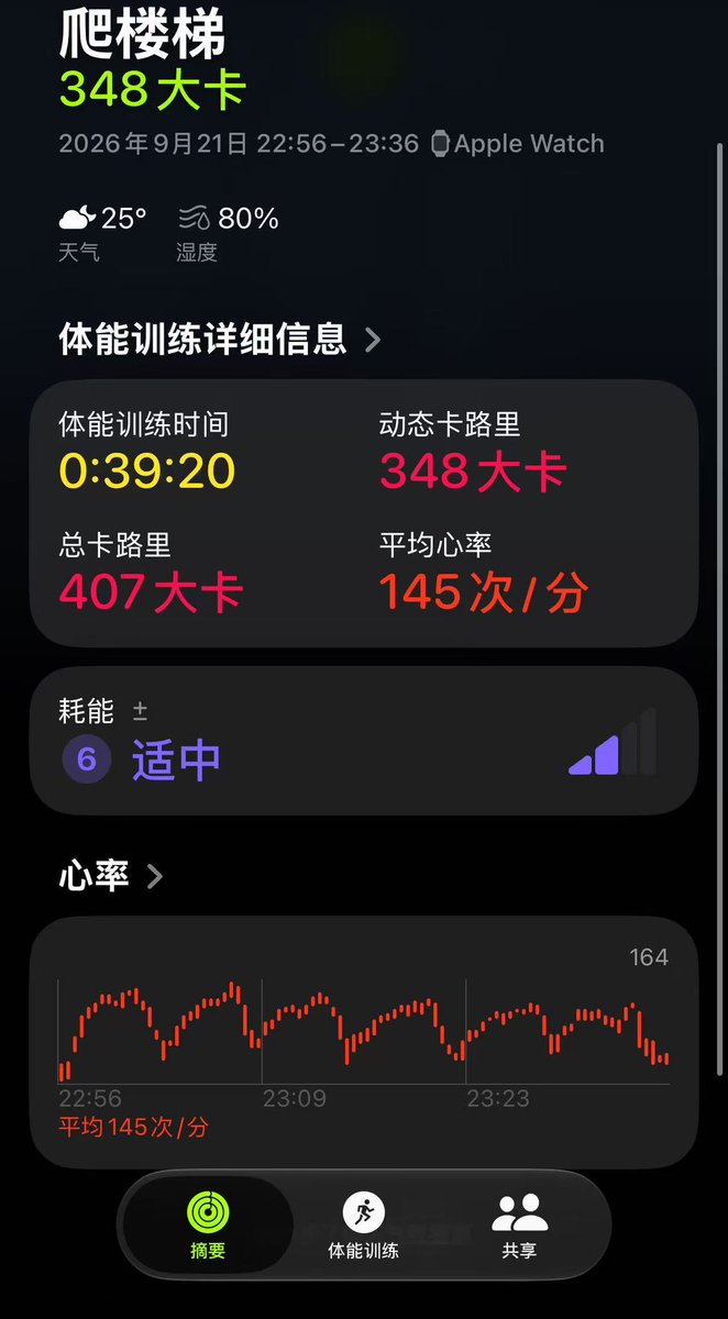 umxp9's tweet photo. 情感漠视好舒服啊，看到消息手一划就继续刷抖音好爽啊，找借口说没弹消息好爽呀，真舒服啊，耍起嘛。 https://t.co/j8qCl6rG97